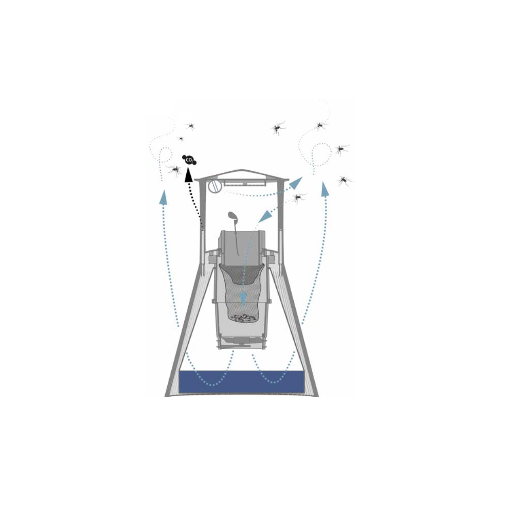 Piège anti-moustiques avec livraison incluse